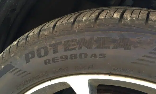 Avpneus Bridgestone POTENZA RE040